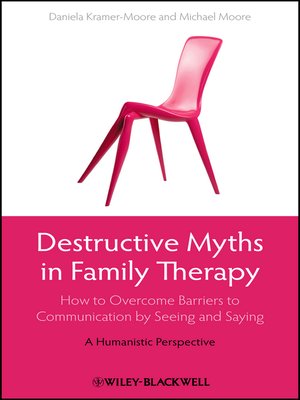 cover image of Destructive Myths in Family Therapy